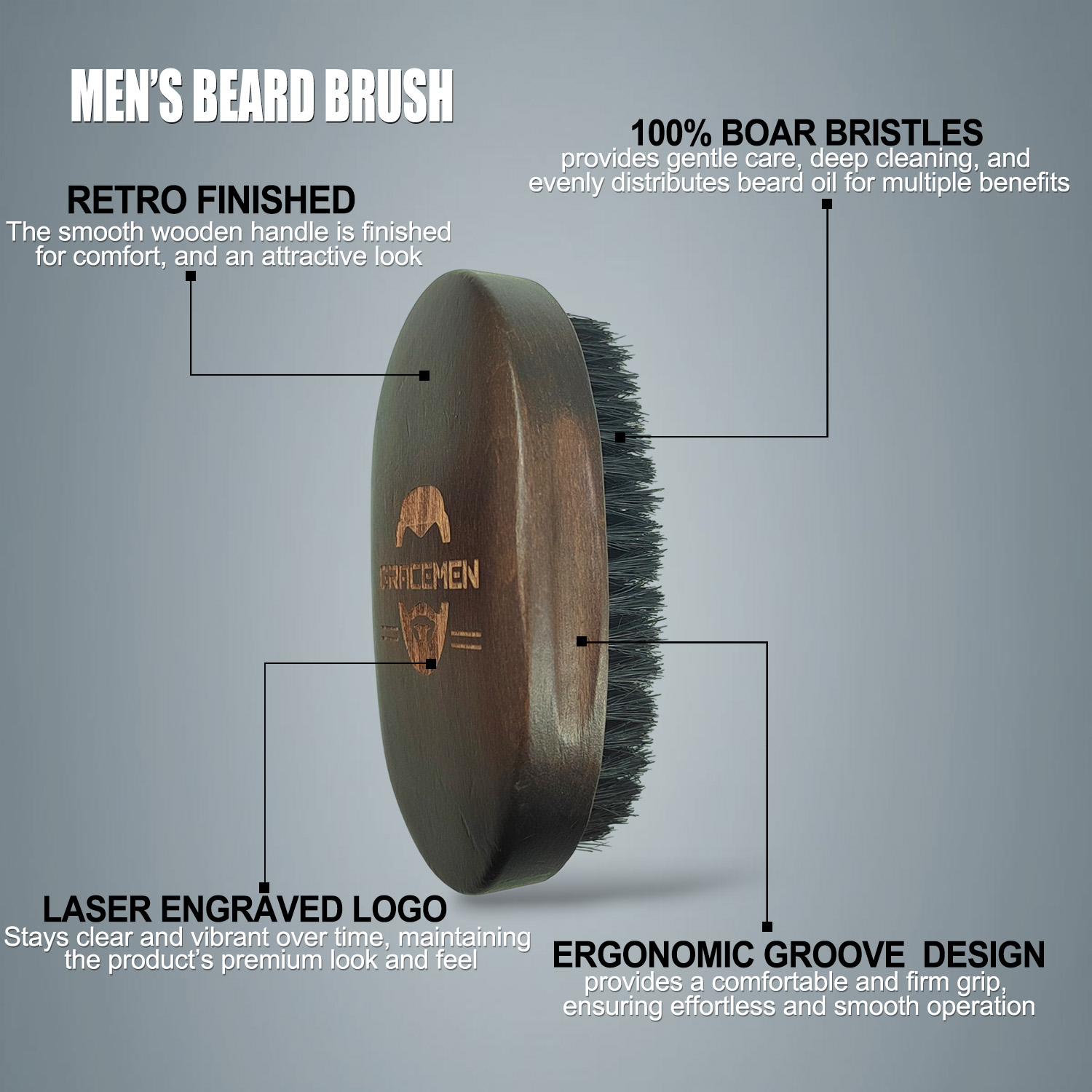 Kit barba Gracemen - Spazzola  - Mens Grooming Kit Gift Set recensione e prezzo